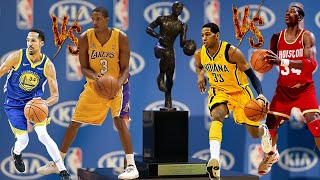 NBA Last regular Season and Award