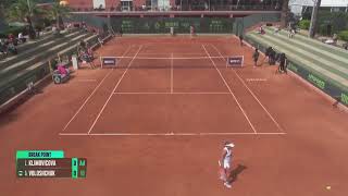 Linda Klimovicova vs Angelina Voloshchuk | Oeiras Open CETO 2026