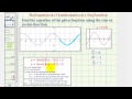 Understanding Trigonometric Function Transformations