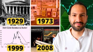 Lo que siempre ocurre antes de un CRASH en bolsa