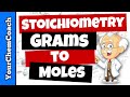 Converting Grams to Moles with Stoichiometry