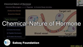 Chemical Nature of Hormone