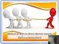 Electronegativity Trends and Concepts