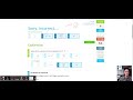 Exponent Rules and Operations