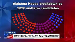 YouTube video thumbnail: What to Watch for in State Legislative Races