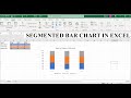 Creating and Understanding Segmented Bar Charts