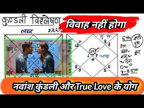 सप्तमेश का यह योग विवाह को बर्बाद कर देगा, True Love seen in navansh kundali,