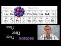 Atomic Structure and Radioactive Decay