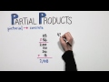 Multiplication Methods for Two-Digit Numbers