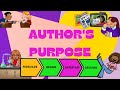 Writing Purposes and Techniques
