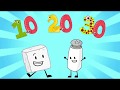 Numbers and Actions in Cooking