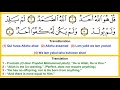 Understanding Surah Al-Ikhlas