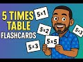 Multiplication of Numbers