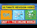 Understanding Online Services