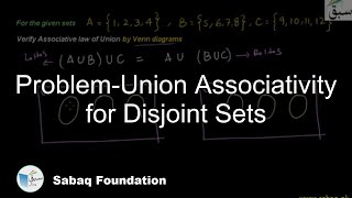 Problem on Union Associativity for Disjoint Sets