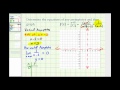 Understanding Asymptotes and Graphing Rational Functions