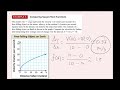 Graphing and Analyzing Square Root Functions