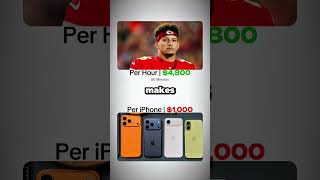 Putting Patrick Mahomes $504M Kansas City Chiefs Contract into Perspective