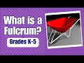Understanding Fulcrums and Levers