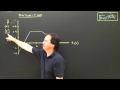 Position-Time Graph Analysis
