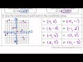 Exploring Adding and Subtracting Rational Expressions