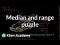 Salesperson Car Sales Analysis