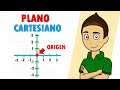 Understanding the Cartesian Plane