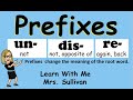 Exploring Prefixes: un-, dis-, and re-