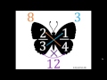 The Butterfly Method for Fraction Operations