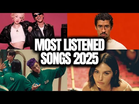 Most Listened Songs In The Past 24 Hours! - 2025 JANUARY!