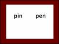 Understanding English Phonetics and Vocabulary