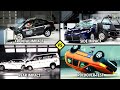 Automotive Safety Testing Concepts