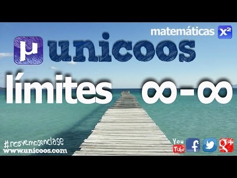 L Mite Infinito Menos Infinito Limites En El Infinito L Mites Y