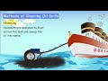 Oil Spill Cleanup Methods and Effects