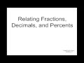 Converting Between Fractions, Decimals, and Percents