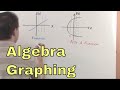 Understanding Functions and Their Graphs