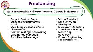 Video 25| Freelancing - Start Your Career from Zero  Video 01| Career Counselling Course in Bangla