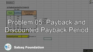 Problem 05: Payback and Discounted Payback Period