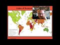 Economic Systems and Their Characteristics
