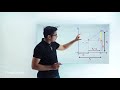 Calculating Distance Using Coordinates