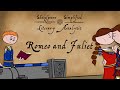 Literary Insights into Romeo and Juliet