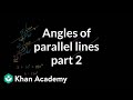 Exploring Angles of Parallel Lines