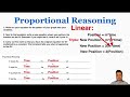 Understanding Graph Relationships in Proportional Reasoning