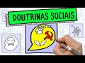 História das Doutrinas Sociais do Século 19