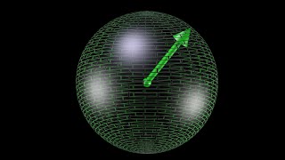 Quantum Projections