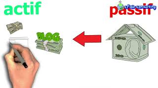 C'est quoi le patrimoine d'une entreprise ?