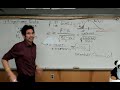 Hypothesis Testing Concepts