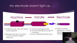 Repairing Violet Ray Healing Devices: Electrode doesnt light up