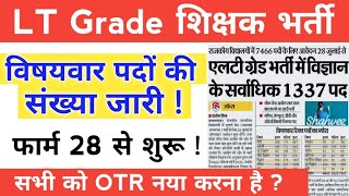 LT Grade Shikshak Bharti 2025 || Subject Wise Post | OTR नया करना होगा सभी को ?