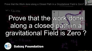 Prove that the work done along a closed path in a gravitational Field is Zero ?